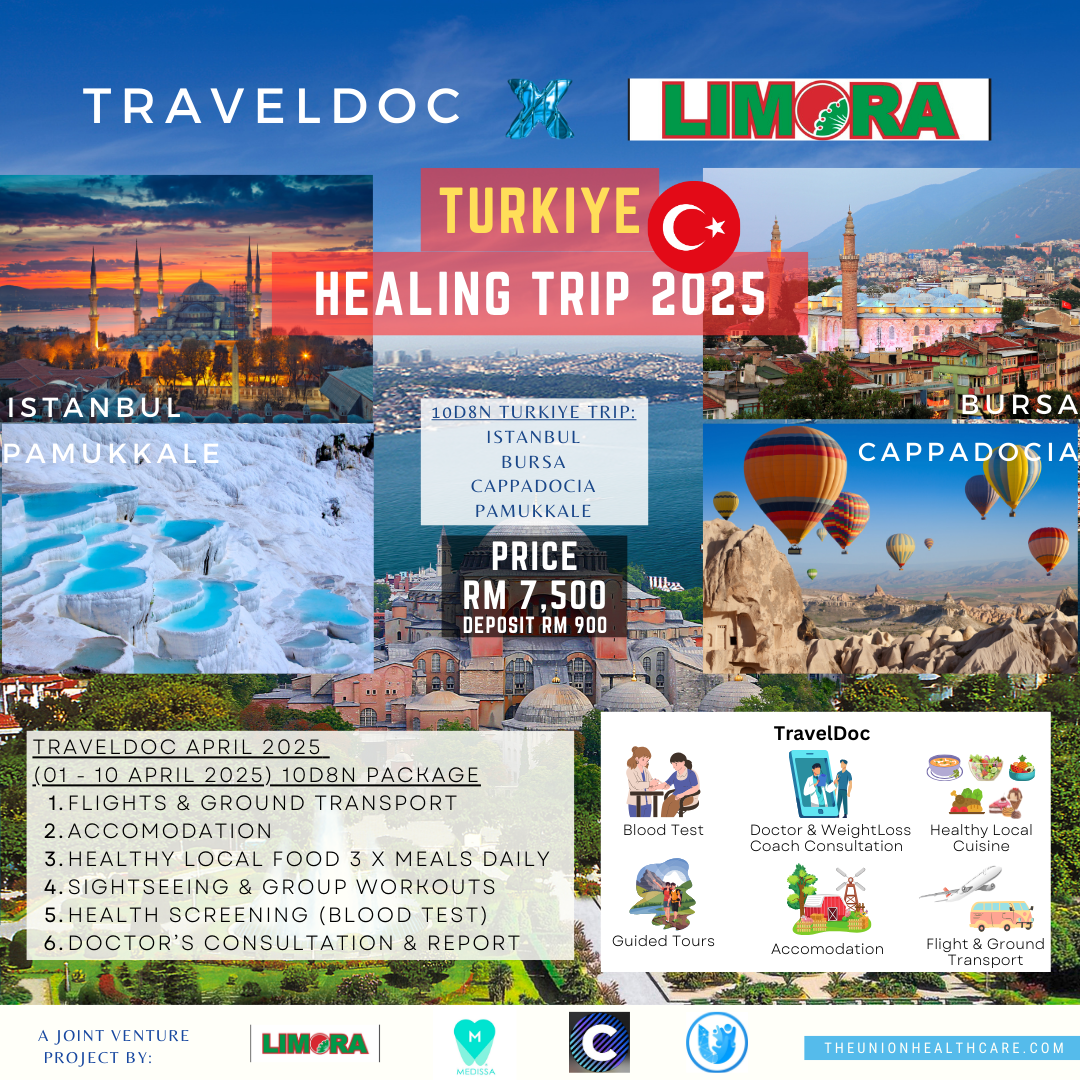 TravelDoc Turkiye 2025